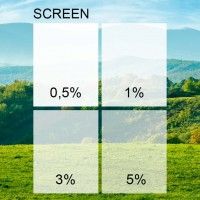 Rolo Screen - MÉDIA VISIBILIDADE 5%