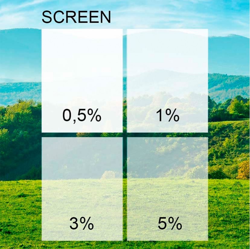 PANTALLA vertical - VISIBILIDAD PROMEDIO 5%