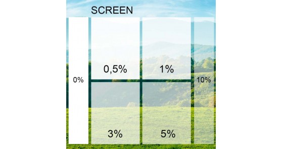 Estores de rolo tecido screen - o melhor estore para proteger a sua casa do calor