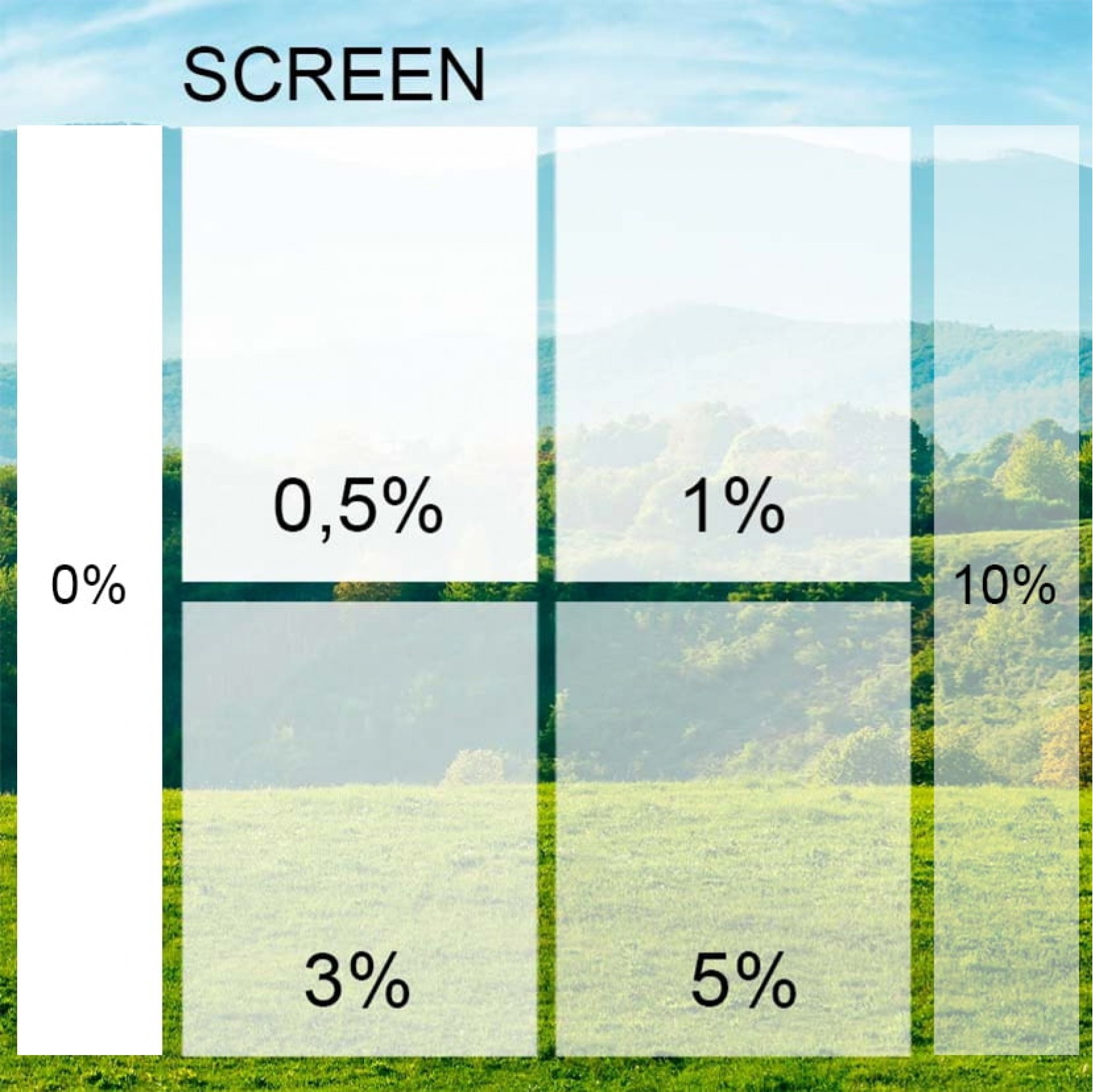 Persianas enrollables de pantalla tejida: la mejor persiana para proteger su hogar del calor Persianas enrollables de pantalla tejida: la mejor persiana para proteger su hogar del calor